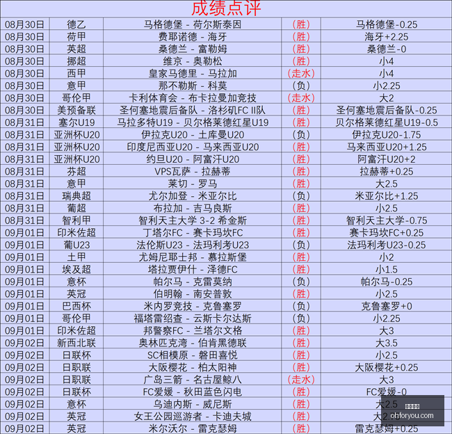 电竞赛事淘,汰赛,黑马战队挑,尊龙凯时官网,尊龙凯时App,尊龙凯时下载,尊龙凯时登录,尊龙凯时平台